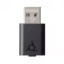 Adattatore USB HP POLY Savi D400 UC DECT 1880-1900 MHz