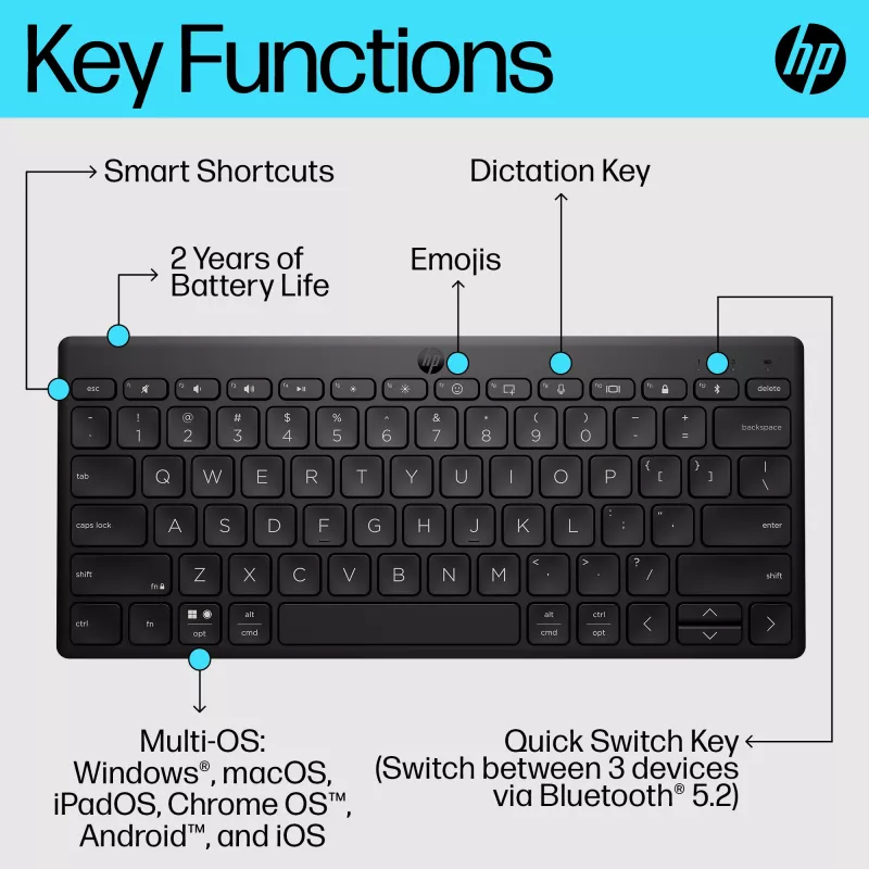Tastiera Bluetooth compatta multi-dispositivo HP 350