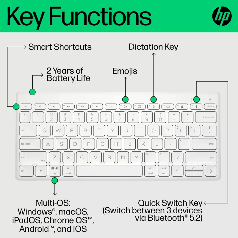 Tastiera Bluetooth compatta multi-dispositivo HP 350