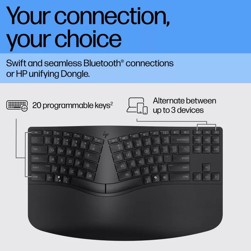 HP 965 tastiera ergonomica wireless