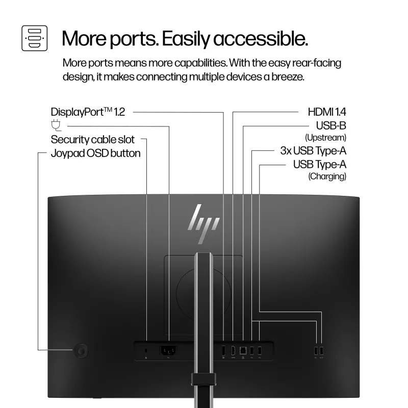 HP Series 5 Pro 24 pollici WUXGA monitor - 524pn, 61 cm (24 pollici), WUXGA, LCD, 5 ms, nero (ricondizionato)