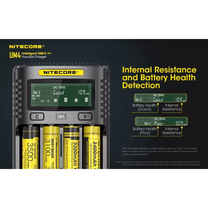 Nitecore UM4 caricabatterie batterie domestiche DC litio-ferro-fosfato litio-ione nichel-cadmio