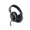 Cuffie Havit Fuxi-H7