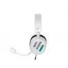 Cuffie Havit H2038U