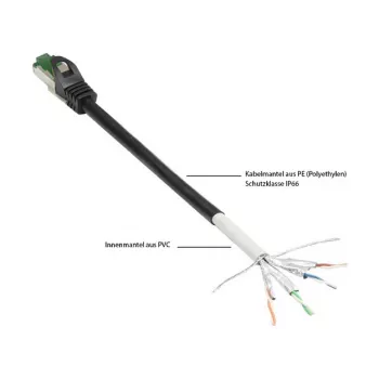 Goodconnections 8062-H400S cavo patch Ethernet nero
