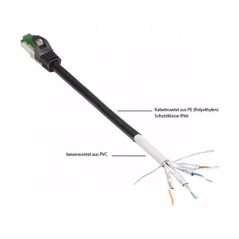 Goodconnections 8062-H400S cavo patch Ethernet nero