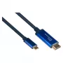 Good Connections 4520-CSF020B – 2 m – USB Type-C – HDMI tipo A (standard) – connettore maschio – connettore maschio – dritto