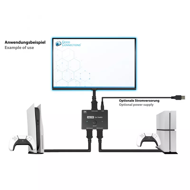 Alcasa switch HDMI - HDMI - nero - metallo - 7680 x 4320 - Dati - oro (GC-M0261)