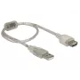 Delock 82244, 0,3 m, USB A, USB A, USB 2.0, 0,48 Gbit/s, trasparente