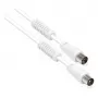 Goodconnections S-PAK03 antenna