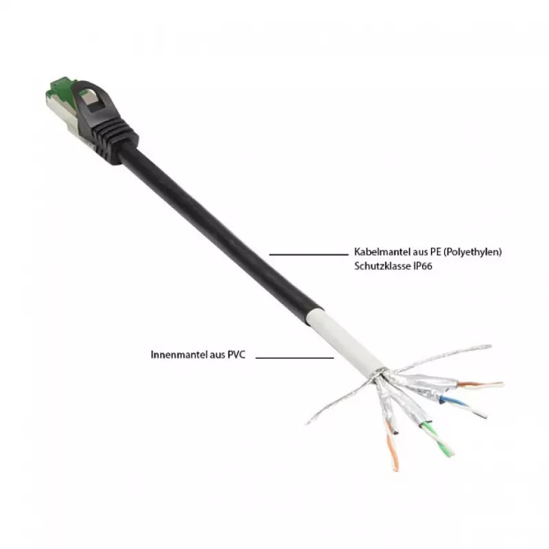 Good Connections 8062-H750S cavo patch Ethernet nero