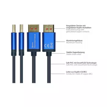 Cavo Alcasa SmartFLEX – 5 m – DisplayPort – DisplayPort – connettore maschio – connettore maschio – 7680 x 4320 pixel (4814-SF050B)