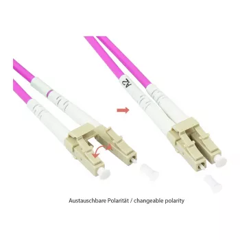 Cavo patch fibra ottica duplex OM4 CAVO BLINDATO (multimode, 50/125) LC/LC, LSZH, armatura in acciaio e protezione antiroditore (LW-P810LC4)