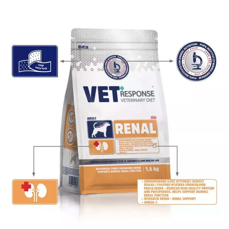 VET RESPONSE Renal - cibo secco per cani - 1,6 kg