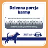 VET RESPONSE Renal - cibo secco per cani - 1,6 kg