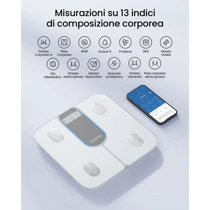 RENPHO Smart Body Scale Elis 1C A033 bianco PEU-R-A033-W PEURA033W (PEU-R-A033-W)