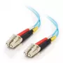C2G cavo in fibra ottica InfiniBand 10 m LC OFNR turchese 50 µm full duplex