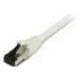 Synergy21 cavo patch RJ45, CAT8.1 2000 MHz, 3 m, grigio, S-STP(S/FTP), TPE/LSZH(SuperFlex), AWG26