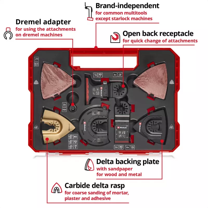 Lama circolare EINHELL 708170 per HM/BiM HCS – adatta per alluminio, acciaio ossidato, acciaio cromo-vanadio