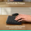 Logitech MK250 - set tastiera e mouse - wireless
