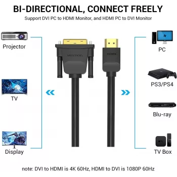 Cavo HDMI a DVI 5M/SCHWARZ Abfbj Vention