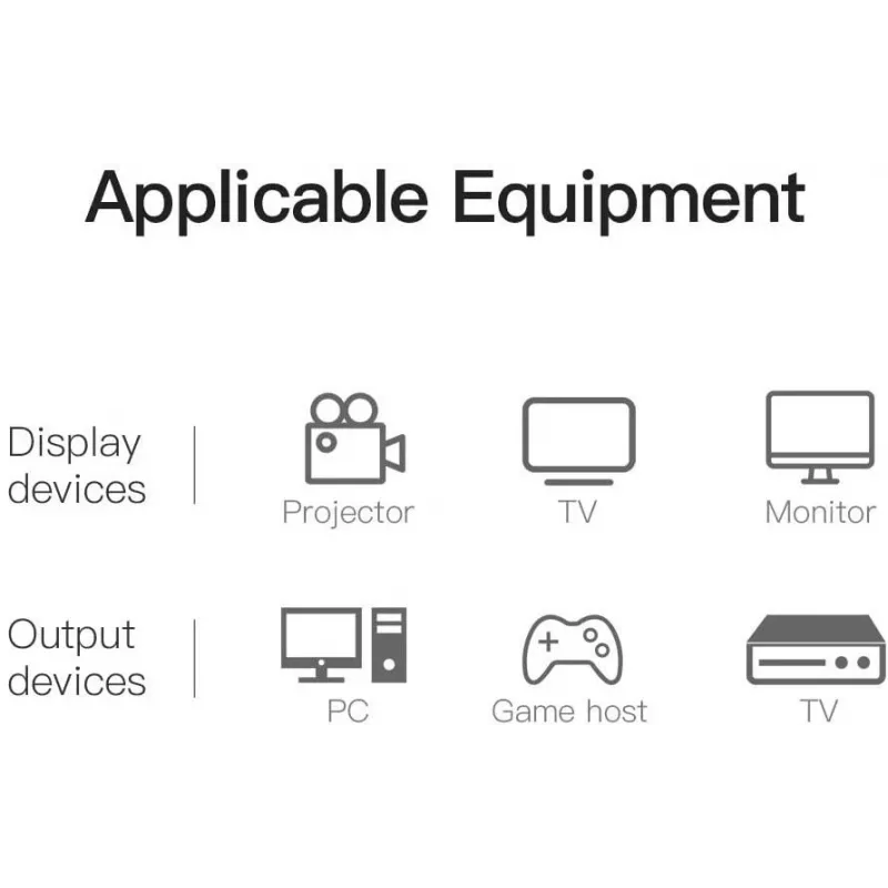 Cavo HDMI a DVI 5M/SCHWARZ Abfbj Vention