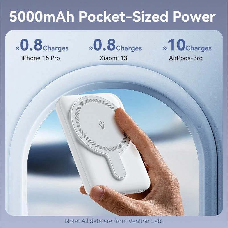 Powerbank wireless 5000MAH 20W/MAGNETIC nero FHSB0 Vention