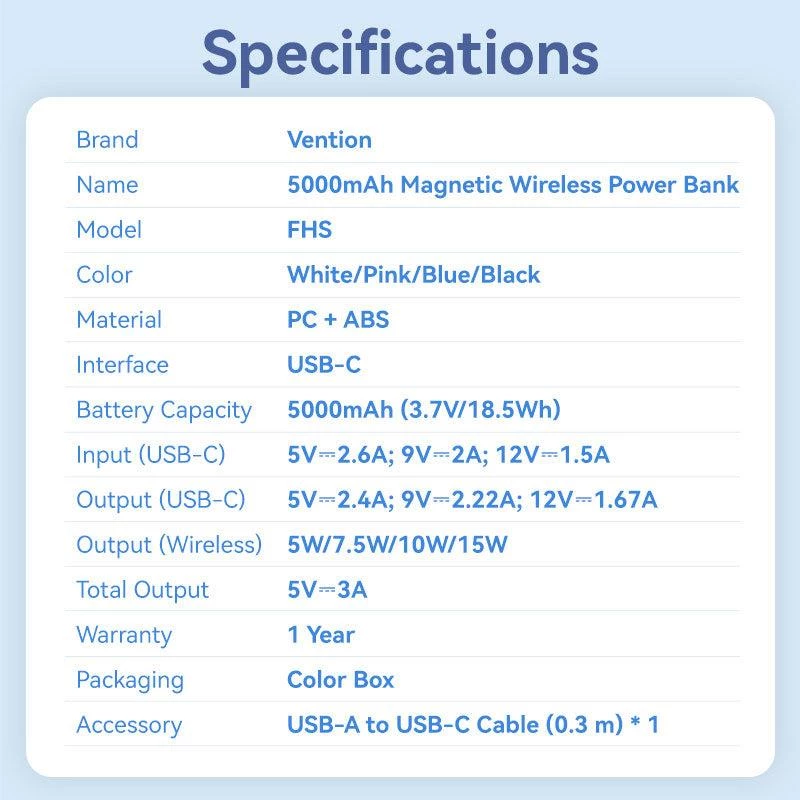Powerbank wireless 5000MAH 20W/MAGNETIC nero FHSB0 Vention
