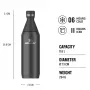 Stanley All Day Slim Bottiglia termica 0,6 L, acciaio inossidabile, nero, 10-12069-024