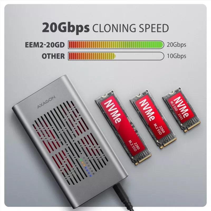 Case esterno AXAGON EEM2-20GD USB-C 20 Gbps per due SSD M.2 NVMe con clonazione hardware