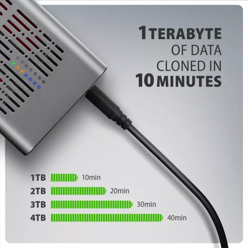 Case esterno AXAGON EEM2-20GD USB-C 20 Gbps per due SSD M.2 NVMe con clonazione hardware