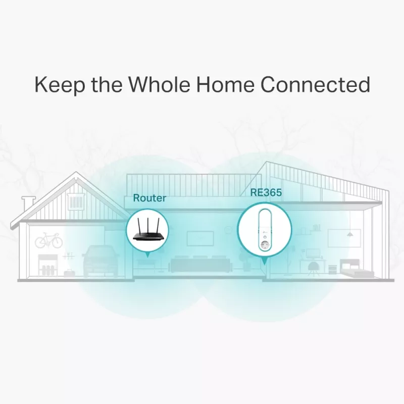 TP-Link RE365 range extender ripetitore di rete bianco 10, 100 Mbit/s