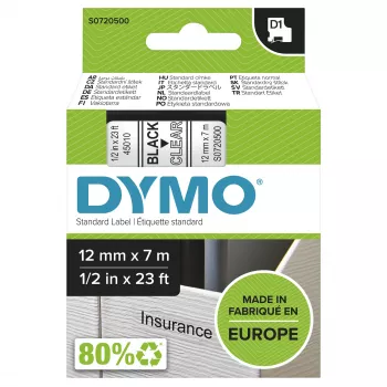 Fargo DTC1250e nastro YMCKOK (200) (45010)