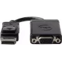 Dell R74C3 Accessorio di connettività