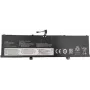 Batteria CoreParts 5B10X19049-CP per dispositivi portatili, pacchetto di ricambio compatibile