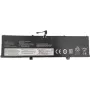 CoreParts MBXLE-BA0361 Batteria per notebook Lenovo, 66.88Wh 15.2V 4400mAh