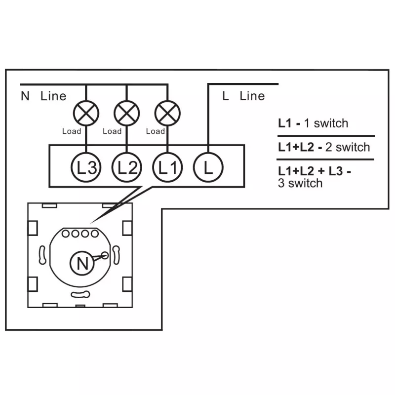 Interruttore touch Wi‑Fi intelligente MACLEAN MCE715W — controllo touch, connettività Wi‑Fi