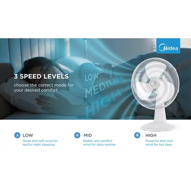 Ventilatore da tavolo Midea FT40-21M — diametro 40 cm, 3 velocità, oscillazione, 25 W, bianco