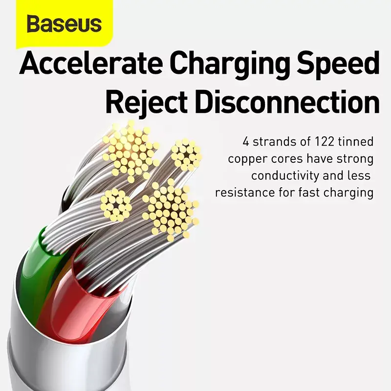 Cavo USB Baseus Superior USB 2.0 1,5 m USB A USB C/Micro USB A/Lightning bianco