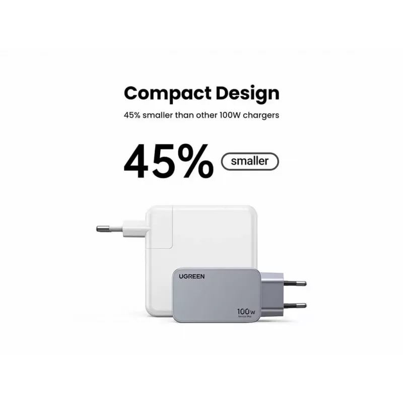 Caricabatterie da interno UGREEN Nexode Pro 3 porte GaN PD ricarica rapida 2 USB Type-C