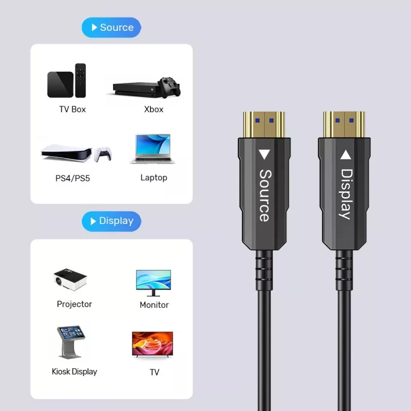 Cavo HDMI UNITEK C11072BK-50M 50m 18 Gbit/s 2.0 Nero