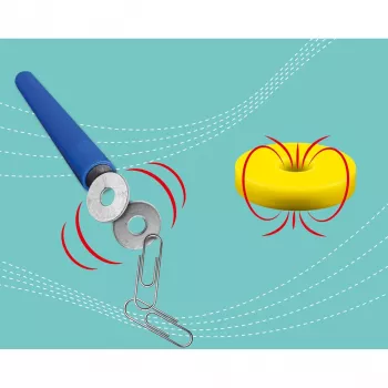 Magnet Fun, kit sperimentale
