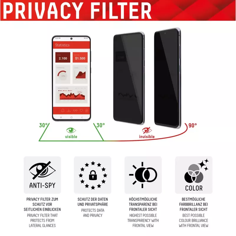Displex Privacy Full Copertura Screen Protector Apple iPhone 14 Pro vetro temperato