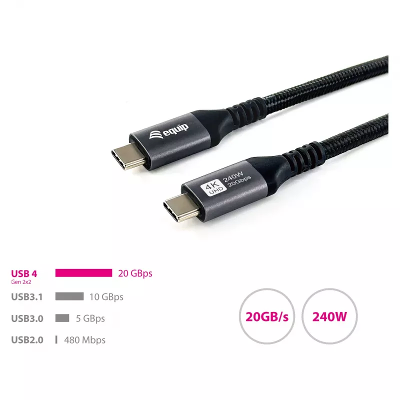 EQUIP cavo USB4 Gen 2x2 C–C 3,0m, PD 100W, 4K/60Hz, 20Gbps, nero