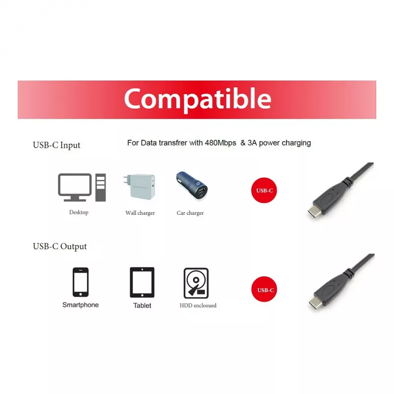 EQUIP cavo USB 2.0 Type-C a Type-C M/M 0,3 m PD 60 W, 0,48 Gbit/s, contatti nichelati, nero