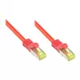 Good Connections cavo patch con cavo grezzo Cat.7 rosso 20m