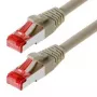 Cavo di rete Helos CAT6 S/FTP (PIMF) 1,5 m
