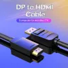 Cavo DP a HDMI 2M/SCHWARZ Hadbh Vention