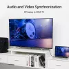 Cavo DP a HDMI 2M/SCHWARZ Hadbh Vention