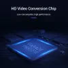 Cavo DP a HDMI 2M/SCHWARZ Hadbh Vention